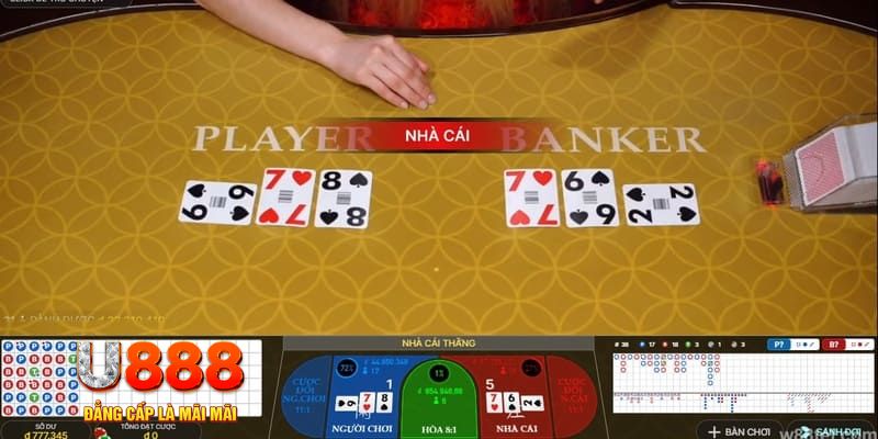 kubet 88 choi ga c1